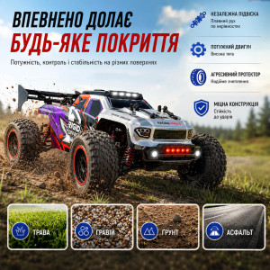 Машинка на радиоуправлении ZLL SG316 PRO 1:16 White Purple — RC-внедорожник, монстр-трак 4WD с полностью пропорциональным управлением, LED-подсветкой, до 40 км/ч, до 30 минут, до 150 м. Photo 2